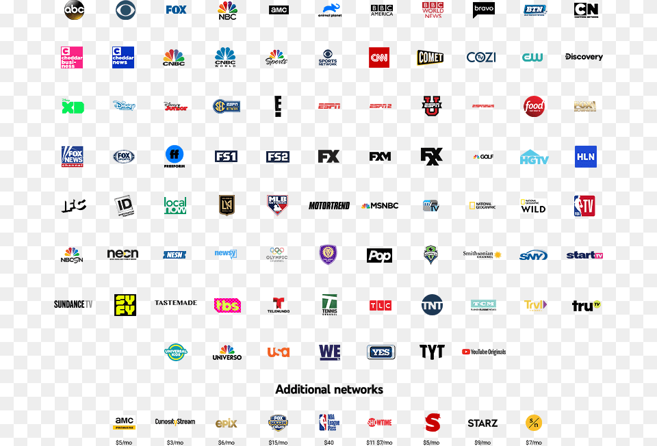 Youtube Tv Logos Youtube Tv Vs Hulu Live, Art, Collage, Graphics Free Png