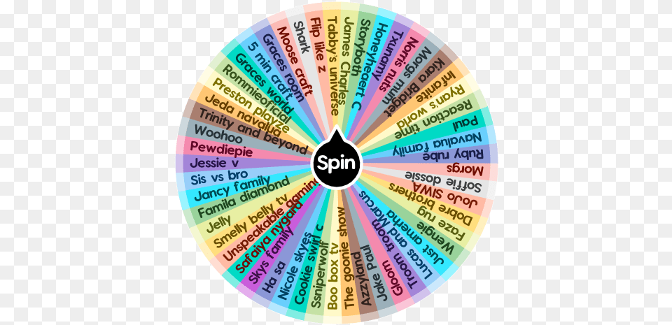 Youtubers To Watch When Bored Spin The Wheel App Dot, Disk, Text Png