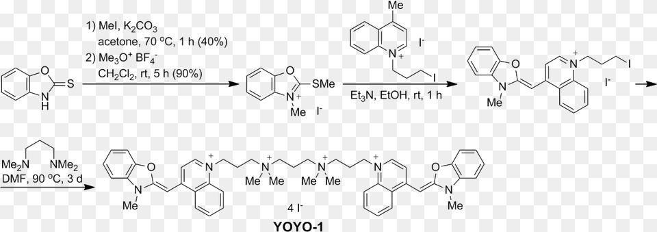 Yoyo 1 Fluorescent Dye Synthesis Free Radical Promoted Cationic Polymerization, Blackboard, Nature, Outdoors Png