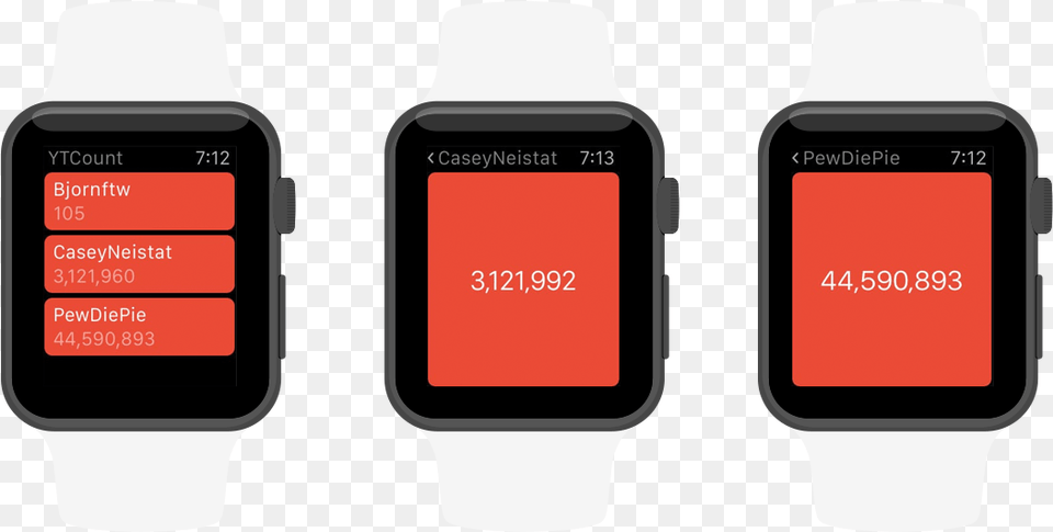 Ytcount Apple Watch Pewdiepie Watch Background, Wristwatch, Arm, Body Part, Person Free Png Download