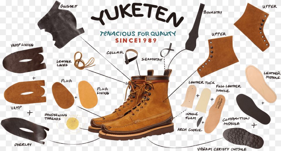 Yuketen Web Philosophy, Clothing, Footwear, Shoe, Boot Png