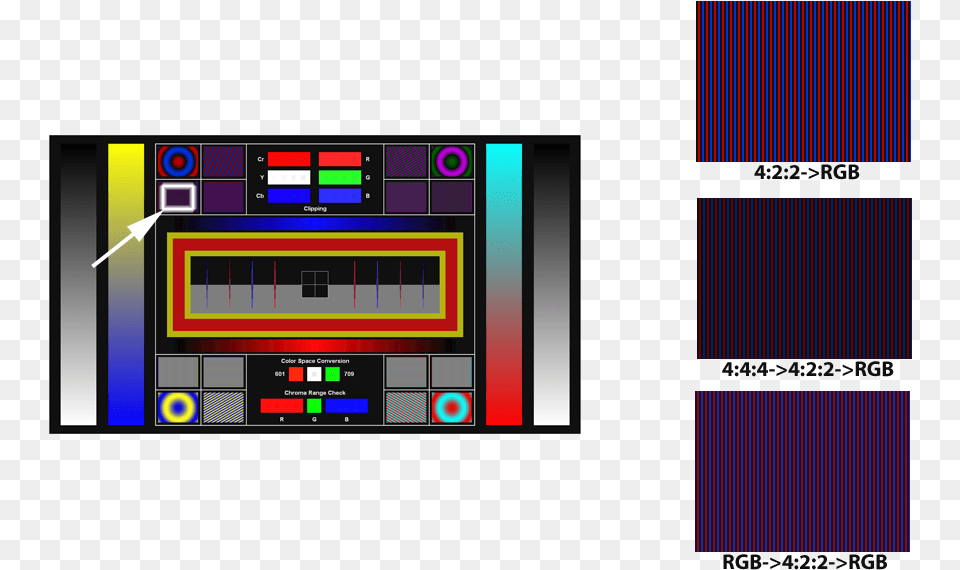 Yuv 709 Vs, Scoreboard, Cad Diagram, Diagram Png Image