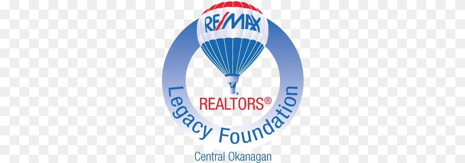 Z Dla Wszystkich Historia Firmy Remax, Aircraft, Balloon, Transportation, Vehicle Free Png