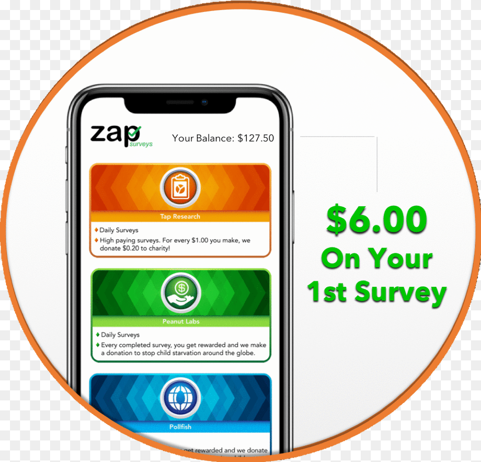 Zap Surveys, Electronics, Mobile Phone, Phone Png