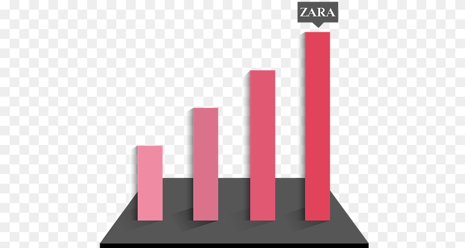 Zara Brand Love Mysite Graphic Design Free Png