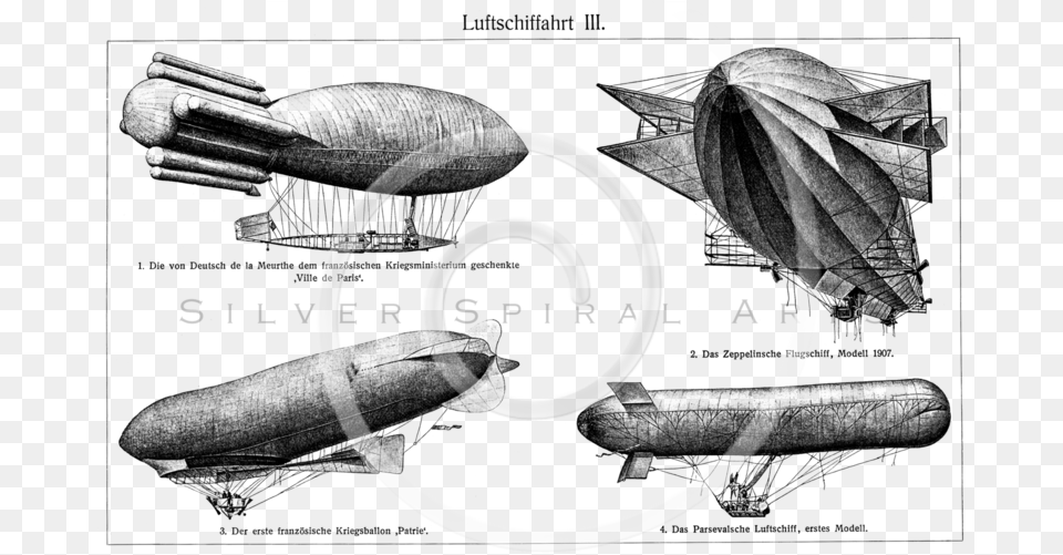 Zeppelin, Coil, Spiral Png