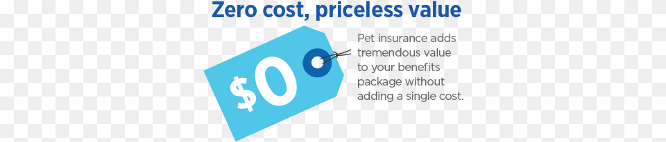 Zero Cost Priceless Value Cost, Text, Number, Symbol Png