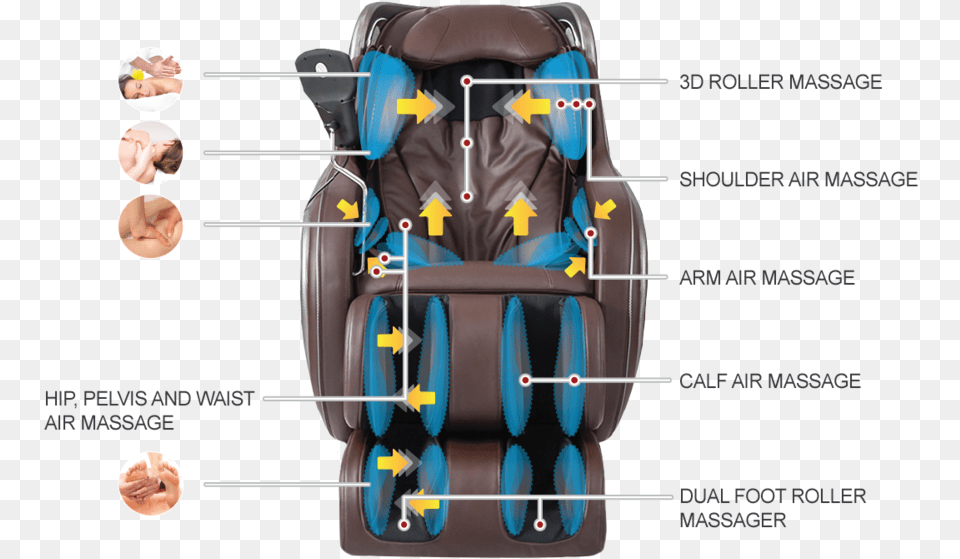 Zero Gravity Massage Chair Features Illustration, Person, Bag, Car, Transportation Free Png Download