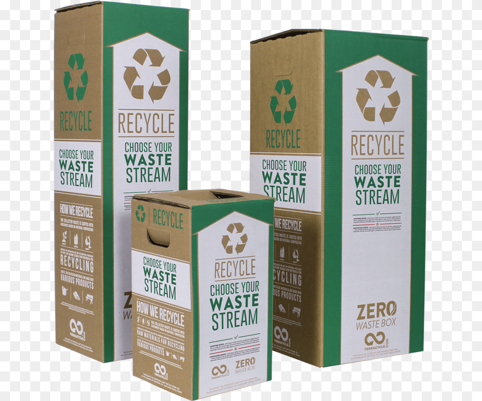 Zero Waste Contact Lens, Box, Cardboard, Carton, Package Png