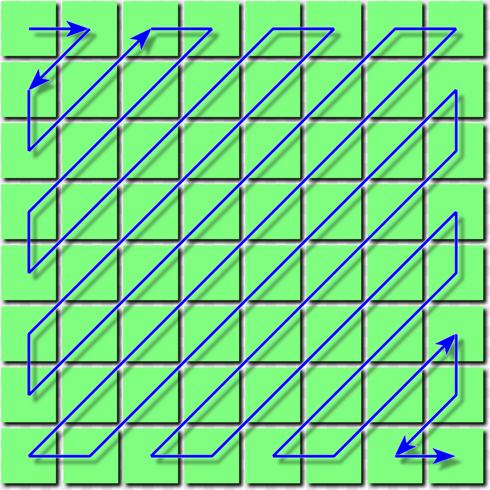 Zig Zag 2d Array, Pattern Png Image