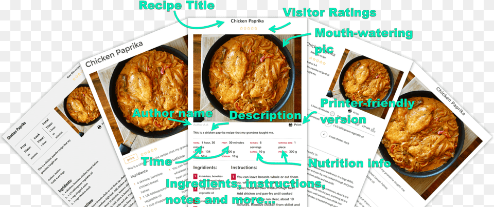 Zip Recipes Is The Wordpress Plugin That Makes Recipe Satsuma Age, Advertisement, Poster, Text Png