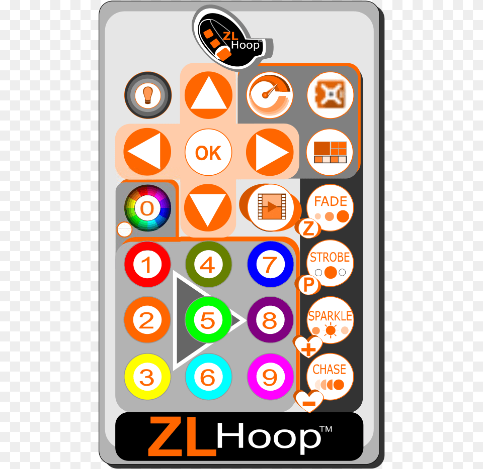 Zl Hoop Remote Control Hoop Remote, Symbol, Electronics, Mobile Phone, Phone Free Transparent Png