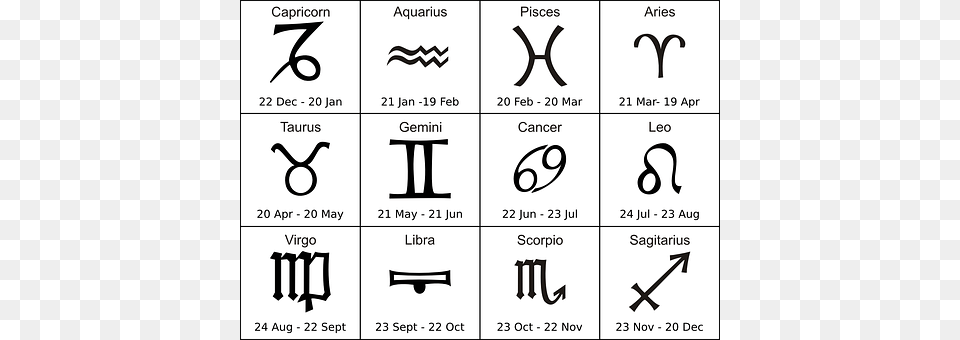 Zodiac Text, Number, Symbol Free Transparent Png
