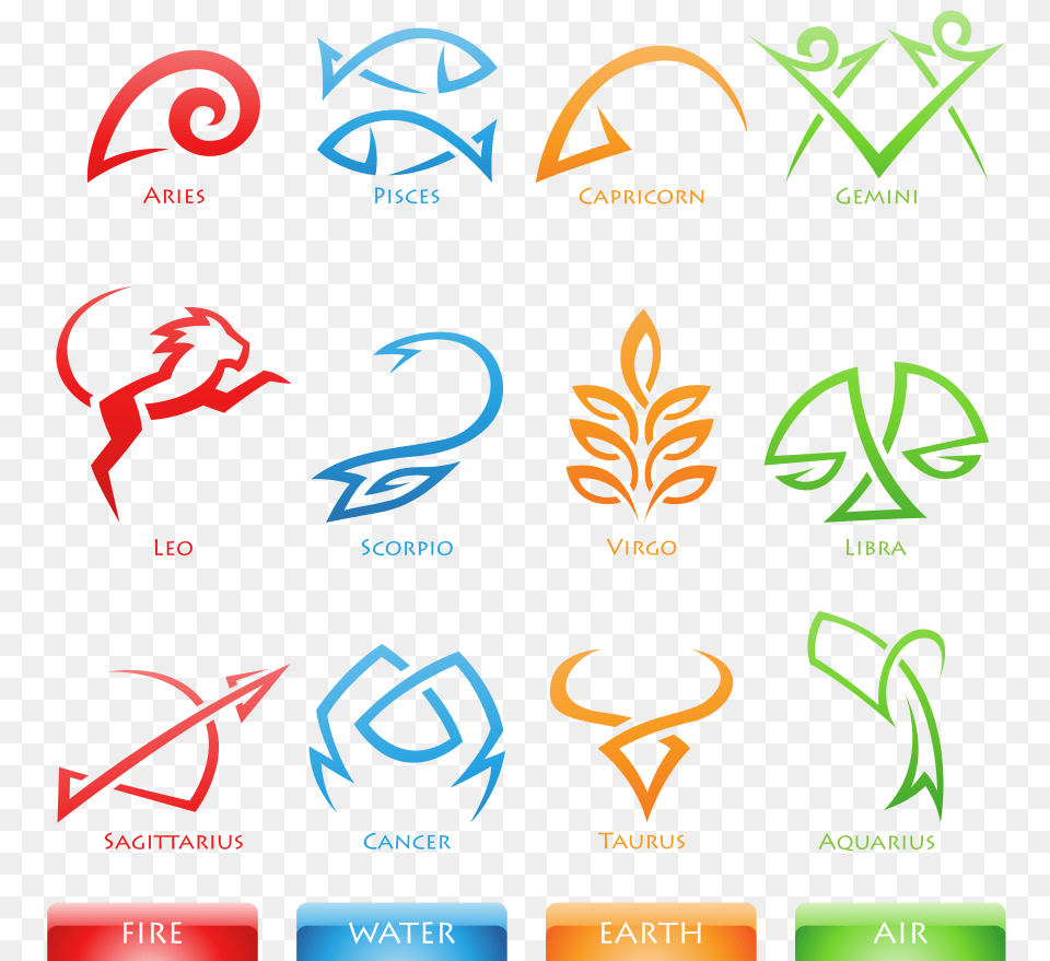 Zodiac Clipart Indian, Logo Free Transparent Png