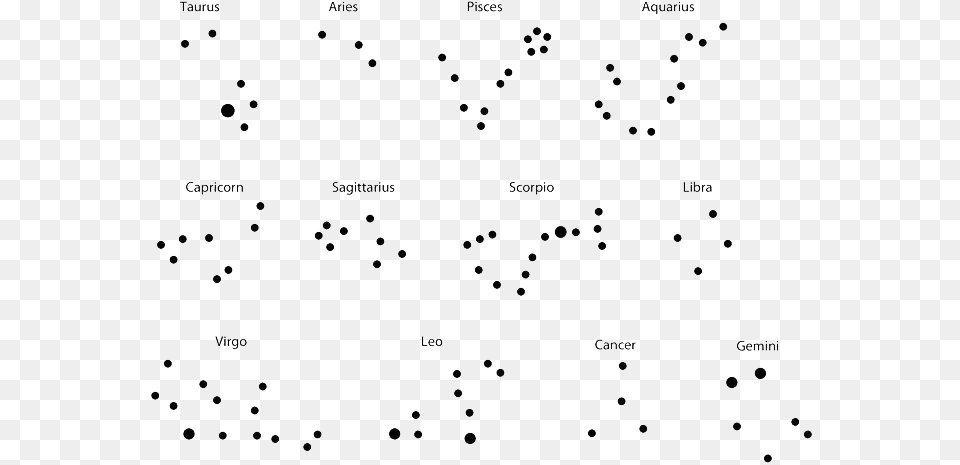 Zodiac Constellations Image Small Gemini Constellation Tattoo, Blackboard, Text Free Png