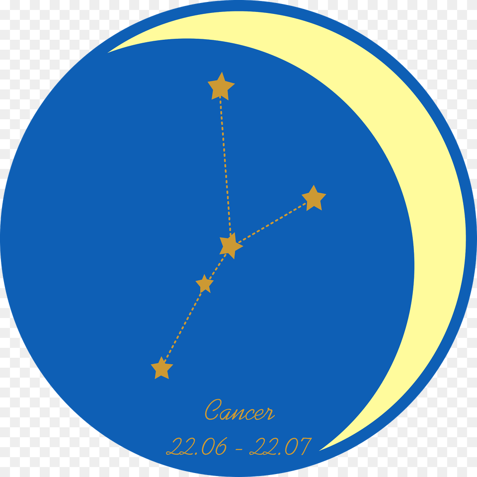 Zodiac Sign Clipart, Astronomy, Moon, Nature, Night Free Png