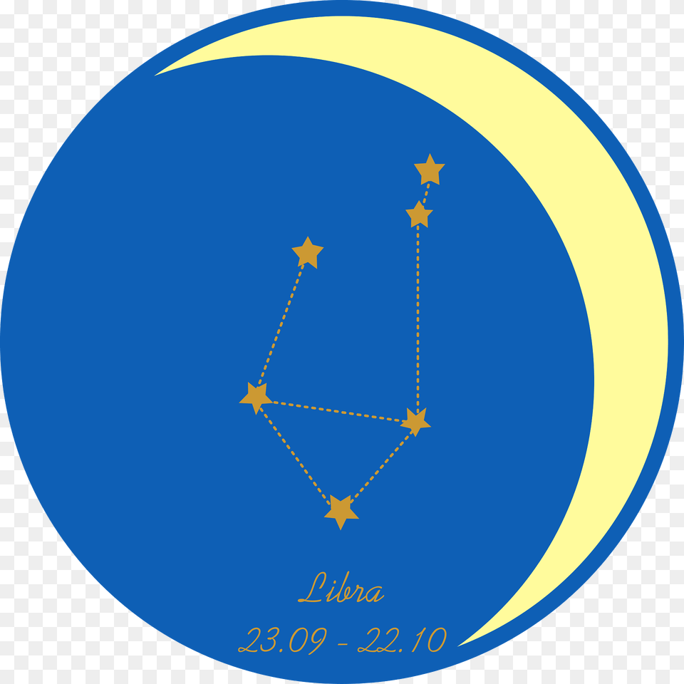 Zodiac Sign Clipart, Astronomy, Moon, Nature, Night Free Transparent Png