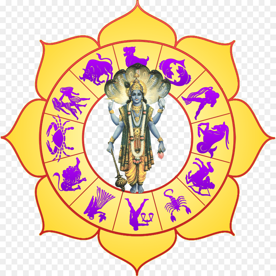 Zodiac Signs, Adult, Wedding, Person, Female Free Transparent Png