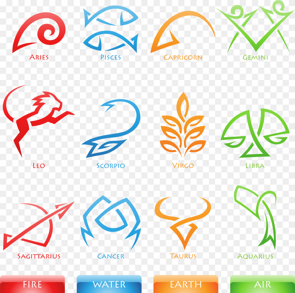 Zodiac Signs As People Free Png Download