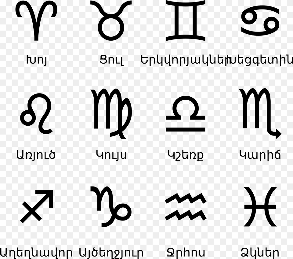 Zodiac Signs Download Basic Zodiac Signs, Gray Free Transparent Png