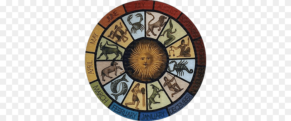 Zodiac Wheel, Art, Adult, Person, Woman Free Png Download