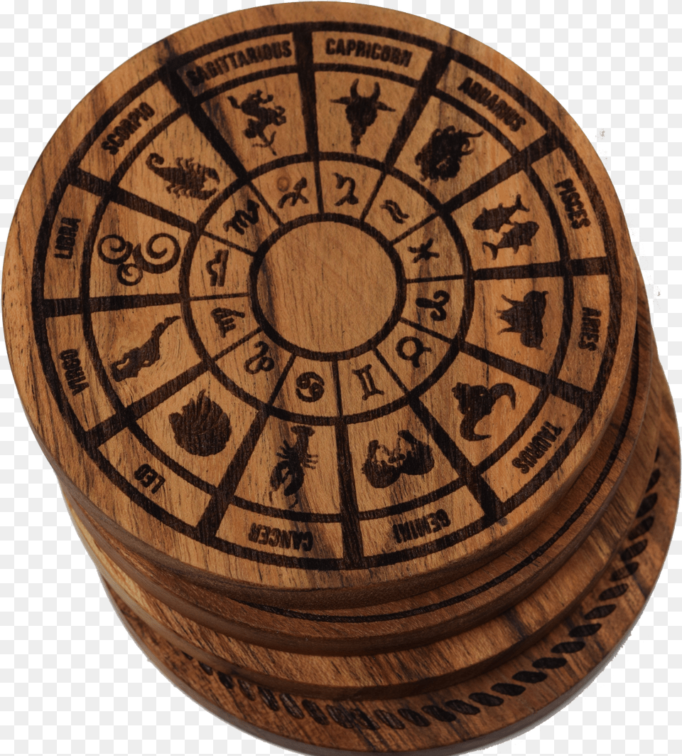 Zodiac Wheel Coasterstitle Zodiac Wheel Coasters Circle Png