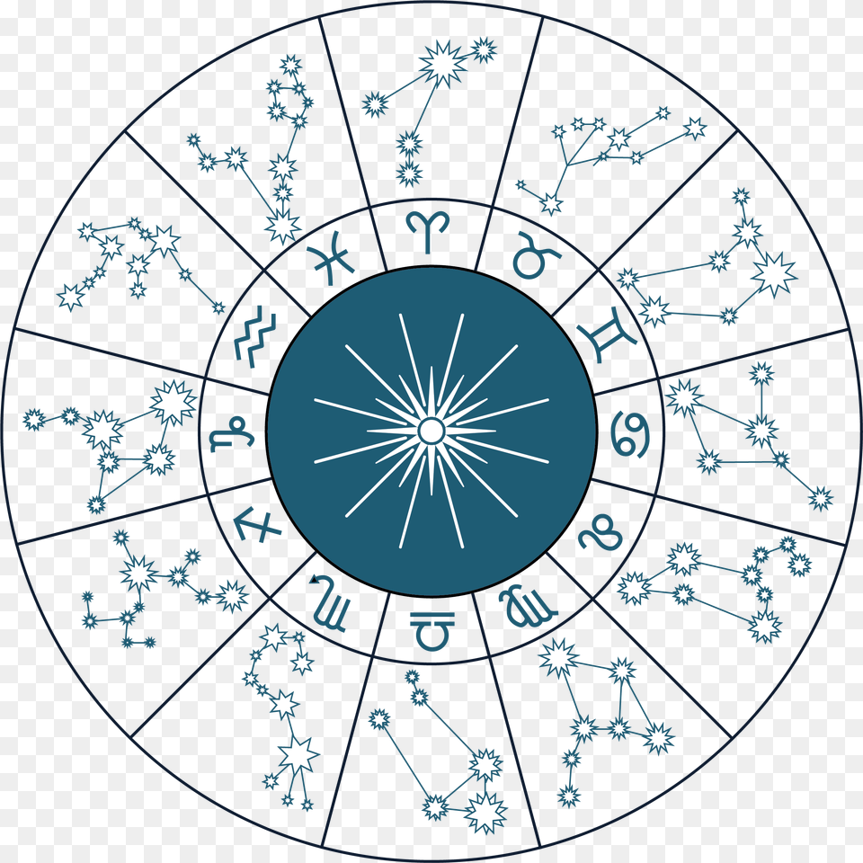 Zodiac Wheel Unicef Rights Respecting Schools, Disk Png