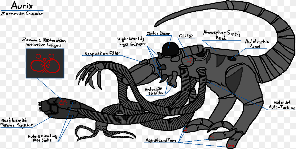 Zommian Crusader Diagram Cartoon, Electronics, Hardware, Person Free Transparent Png