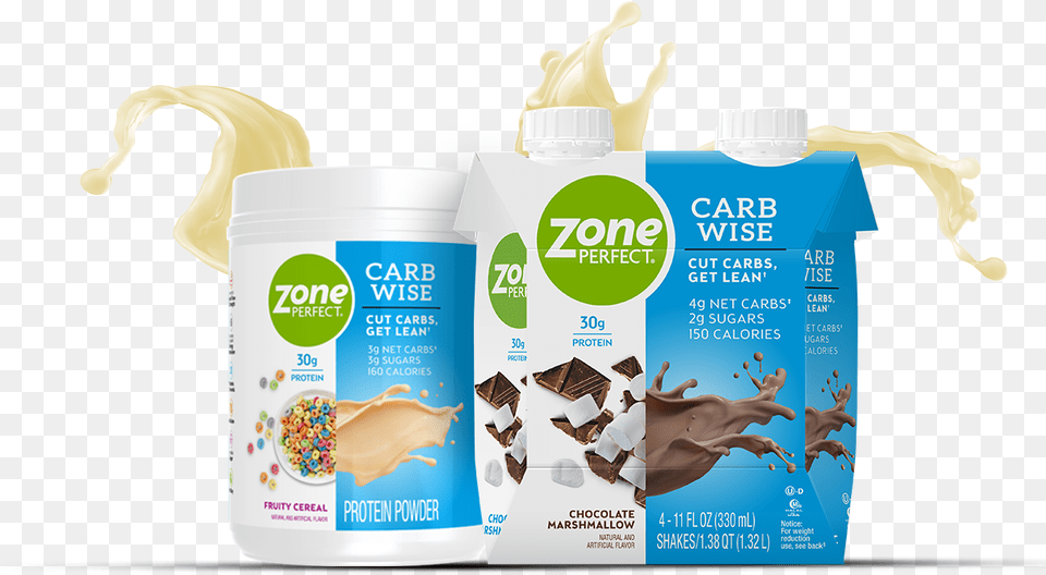 Zone Perfect Keto Shakes, Bottle, Plant, Herbs, Herbal Free Transparent Png