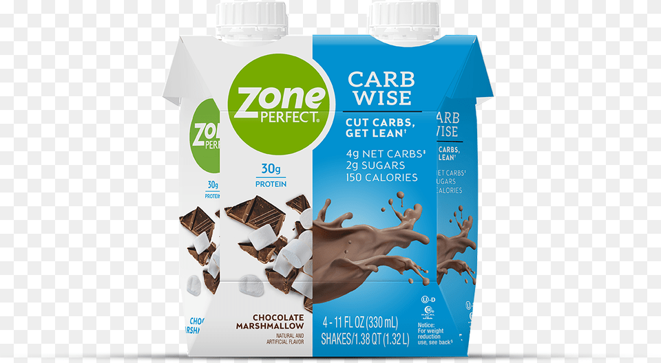 Zone Perfect Keto Shakes, Beverage, Milk, Adult, Person Free Png Download