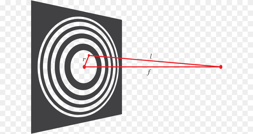 Zone Plate Spacing Fresnel Zone Plate, Weapon, Gun Free Png
