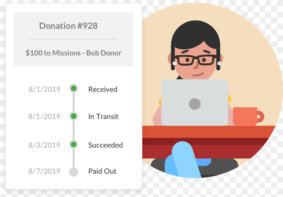 Zoom In On The Details Of Individual Donations To Learn Cartoon, Face, Head, Person, Baby Free Transparent Png
