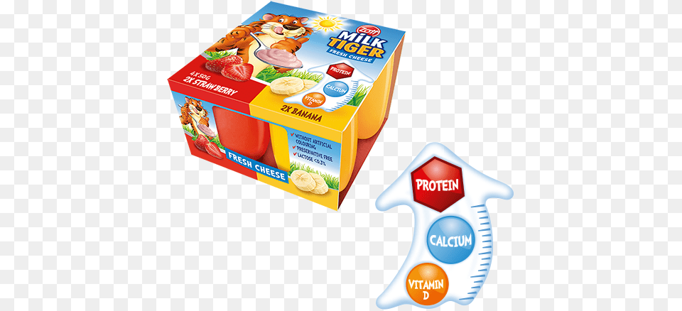 Zott Milk Tiger Cheese, Food, Lunch, Meal, Snack Free Png
