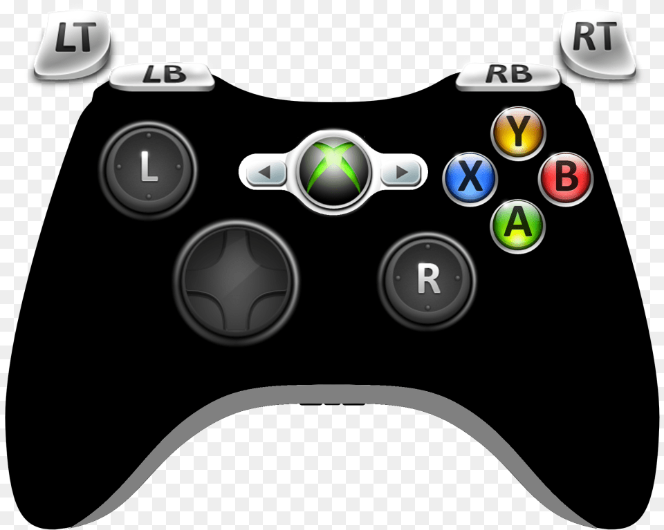 Zpsdd9c0ea7 Game Controller, Electronics Free Png Download