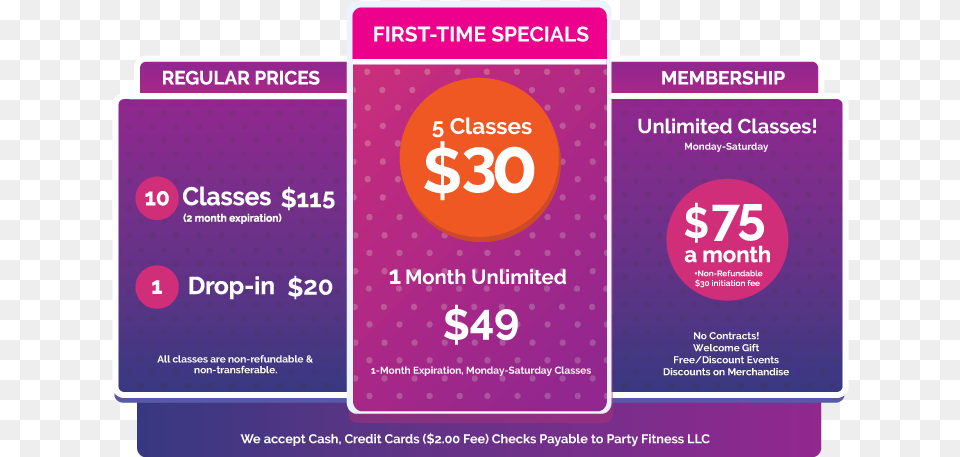 Zumba San Diego Pricing Circle, Advertisement, Poster, Text, Paper Png Image