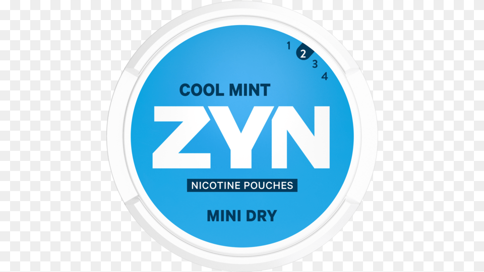 Zyn Mini Dry Cool Mint Pannonhalma Archabbey, Disk Free Png Download